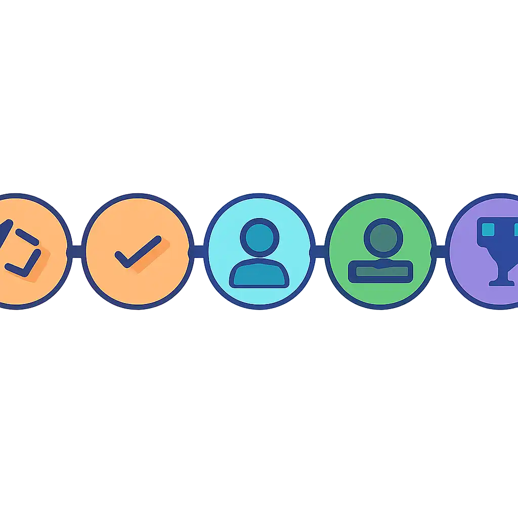 Five numbered circular icons connected by arrows in a horizontal flow, flat illustration, icons only, no words, Star steps
